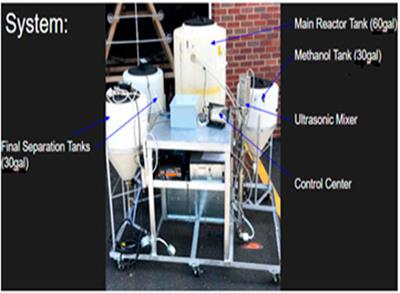 Impact of ultrasonic mixing on virgin and waste vegetable oils for biodiesel production